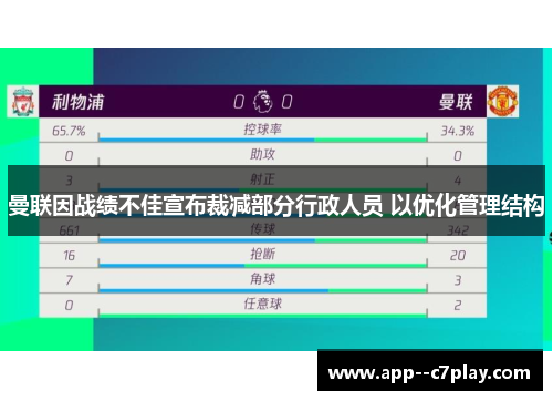 曼联因战绩不佳宣布裁减部分行政人员 以优化管理结构