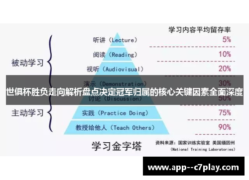 世俱杯胜负走向解析盘点决定冠军归属的核心关键因素全面深度 世俱杯胜负走向解析盘点决定冠军归属的核心关键因素全面深度