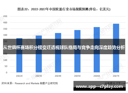 从世俱杯赛场积分榜变迁透视球队格局与竞争走向深度趋势分析