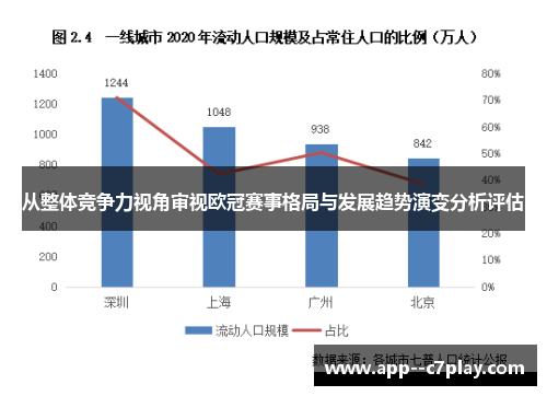 从整体竞争力视角审视欧冠赛事格局与发展趋势演变分析评估